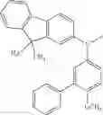 Fig. 82 - Indane derivatives and their use in organic electronics