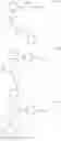 Fig. 129 - Compound for organic electric element, organic electric element using the same, and electronic device thereof