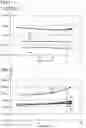 Fig. 16 - Light emitting apparatus