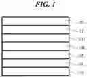 Fig. 02 - Coating-type organic electroluminescent device, and a display device and lighting device including the same