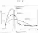 Fig. 02 - Cathode and lithium battery including the same