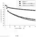 Fig. 02 - Negative electrode and secondary battery comprising the same