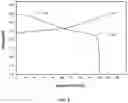 Fig. 09 - HIGH-ENERGY CATHODE ACTIVE MATERIALS FOR LITHIUM-ION BATTERIES
