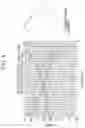 Fig. 05 - Positive electrode for lithium secondary battery and lithium secondary battery comprising same