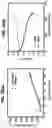 Fig. 37 - Solid-State Li-S Batteries and Methods of Making Same