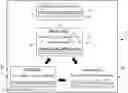 Fig. 01 - Cyclic regeneration of nanostructured composites for catalytic applications