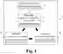 Fig. 02 - Cyclic regeneration of nanostructured composites for catalytic applications