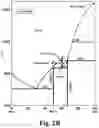 Fig. 04 - Cyclic regeneration of nanostructured composites for catalytic applications