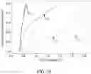 Fig. 11 - Electrochemical power system using aqueous dissolved oxygen