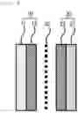 Fig. 03 - Lithium secondary battery