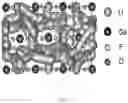 Fig. 11 - Fluoride compounds as lithium super-ionic conductors, solid electrolyte and coating layer for lithium metal battery and lithium ion battery