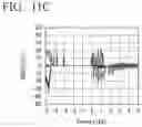 Fig. 19 - Solid electrolyte and all-solid secondary battery