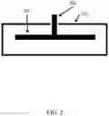 Fig. 03 - Electrochemical energy storage devices