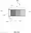 Fig. 14 - Electrochemical energy storage devices