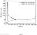 Fig. 16 - FIRE-RETARDANT BASED NANOFIBER COATED SEPARATORS FOR LI-ION BATTERIES AND PRODUCING METHOD THEREOF