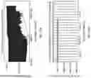 Fig. 12 - Pulse reverse current high rate electrodeposition and charging while mitigating the adverse effects of dendrite formation