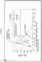 Fig. 09 - Packaging and thermalization of cryogenic dispersive-resistive hybrid attenuators for quantum microwave circuits