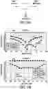 Fig. 08 - High-Q dispersion-compensated parallel-plate diplexer