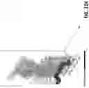 Fig. 21 - Simplification of complex waveguide networks