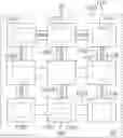 Fig. 01 - Dynamically adjusted antenna system and antenna array included therein