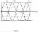 Fig. 09 - Antenna apparatus
