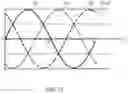 Fig. 16 - Antenna apparatus