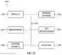Fig. 47 - Housing and antenna architecture for mobile device