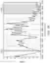 Fig. 06 - Mobile device