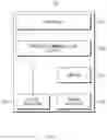 Fig. 02 - Foldable device comprising antenna