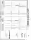 Fig. 07 - Foldable device comprising antenna
