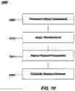 Fig. 10 - Mass customization of antenna assemblies using metal additive manufacturing