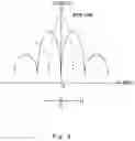 Fig. 05 - Radome and pattern forming method