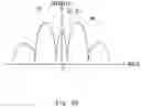 Fig. 15 - Radome and pattern forming method