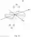 Fig. 16 - Radome and pattern forming method