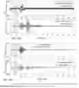 Fig. 08 - HIGH-DIRECTIVITY BROADBAND SIMULTANEOUS TRANSMIT AND RECEIVE (STAR) ANTENNA AND SYSTEM