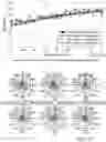Fig. 10 - HIGH-DIRECTIVITY BROADBAND SIMULTANEOUS TRANSMIT AND RECEIVE (STAR) ANTENNA AND SYSTEM