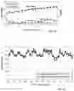 Fig. 28 - HIGH-DIRECTIVITY BROADBAND SIMULTANEOUS TRANSMIT AND RECEIVE (STAR) ANTENNA AND SYSTEM