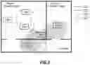Fig. 03 - Active antenna steering for network security