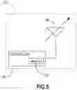 Fig. 06 - Active antenna steering for network security