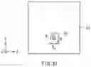 Fig. 32 - Antenna