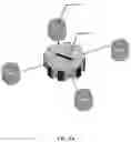 Fig. 08 - Shared-aperture antenna