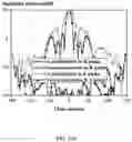 Fig. 22 - Shared-aperture antenna