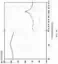 Fig. 27 - Shared-aperture antenna