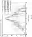 Fig. 29 - Shared-aperture antenna