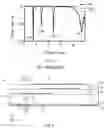 Fig. 03 - Antenna