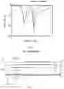Fig. 05 - Antenna