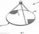 Fig. 02 - High operational frequency fixed mesh antenna reflector