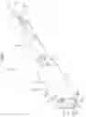 Fig. 04 - Terminal, chain terminal, and connector