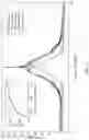 Fig. 12 - Ultrafast electro-optic laser