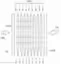 Fig. 01 - Scaling high-energy pulsed solid-state lasers to high average power